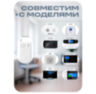 Беспроводной датчик вибрации для охранной GSM WiFi сигнализации PST WVS101