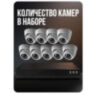 Комплект видеонаблюдения IP 5Мп KIT-A509IP-POE 9 камер с ночной съемкой для помещения, с датчиком движения, питание PoE